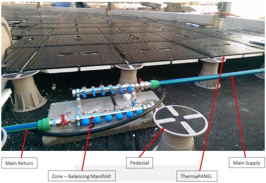 Quick Questions: ThermaPANEL Installation